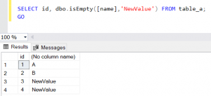 Handling NULL and Empty Values in SQL Server - SQLNetHub